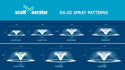 Scott Aerator DA-20 pond fountain aerator spray patterns