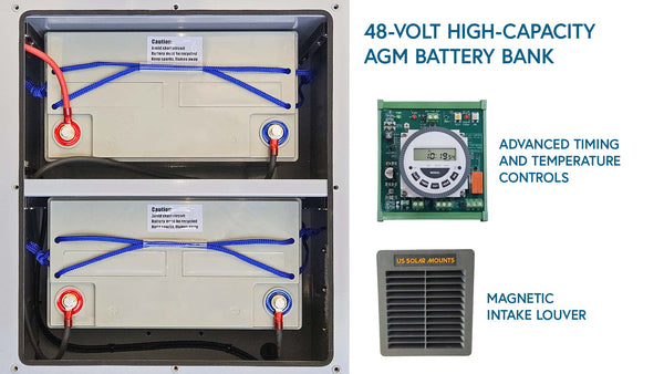 Back-up Battery Module