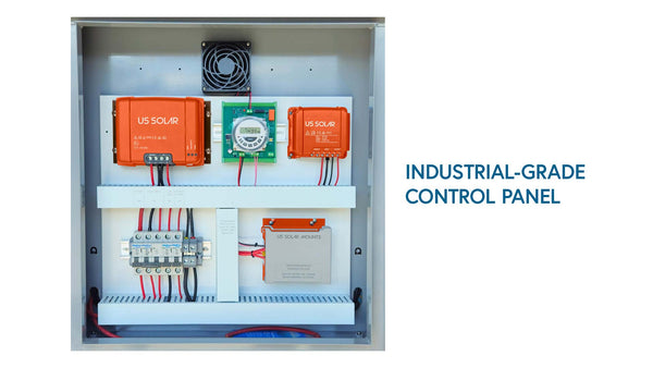 Back-up Battery Module